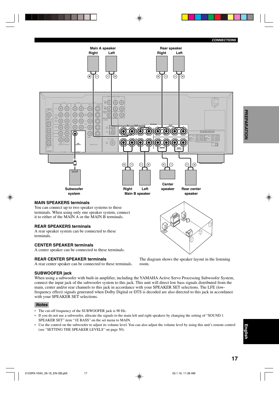 English prep ara tion, Connections | Yamaha RX-V540RDS User Manual | Page 19 / 67