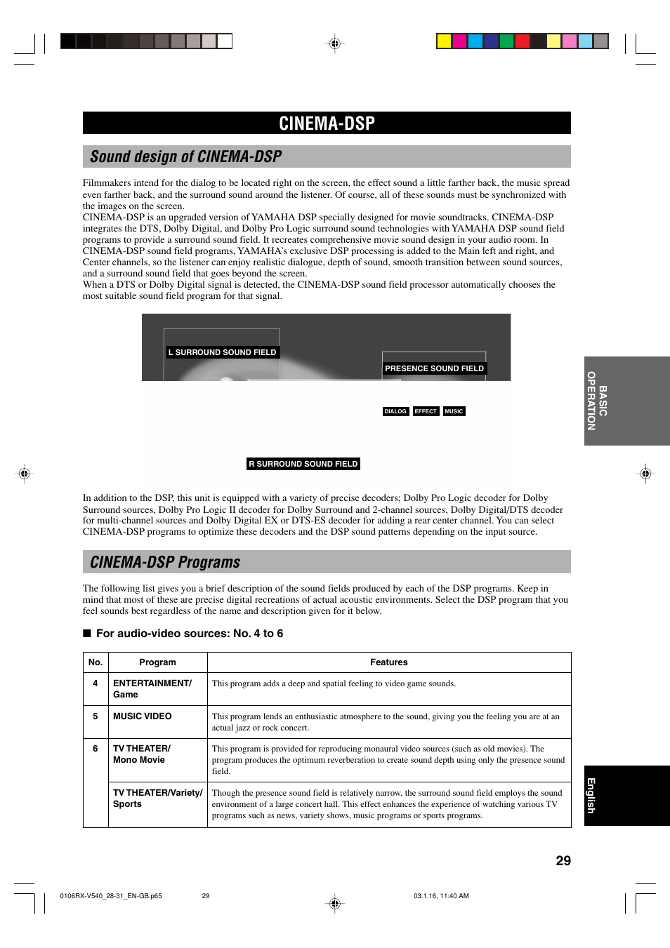 Cinema-dsp, Sound design of cinema-dsp, Cinema-dsp programs | Yamaha RX-V540RDS User Manual | Page 31 / 67