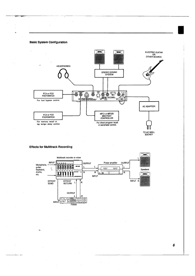 Yamaha FX500 User Manual | Page 7 / 97