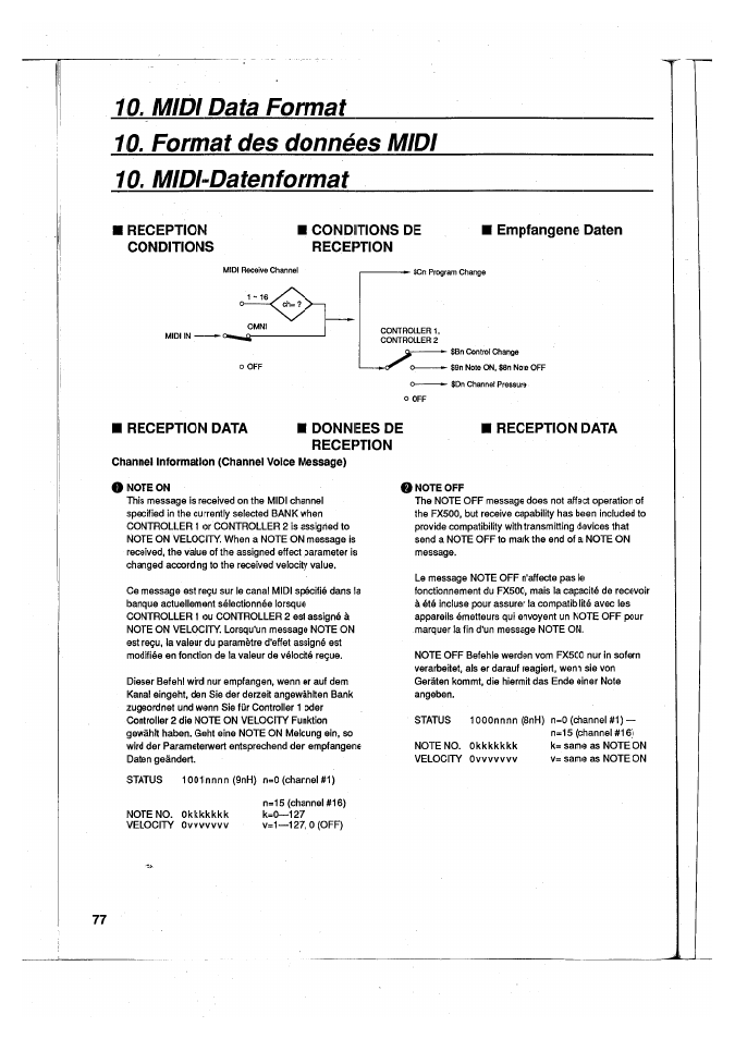 Midi data format, Format des données midi, Midi-datenformat | Conditions de reception, Empfangene daten, Reception data ■ donnees de, Reception, Channel information (channel voice message), O note on, Reception data ■ donnees de reception | Yamaha FX500 User Manual | Page 77 / 97