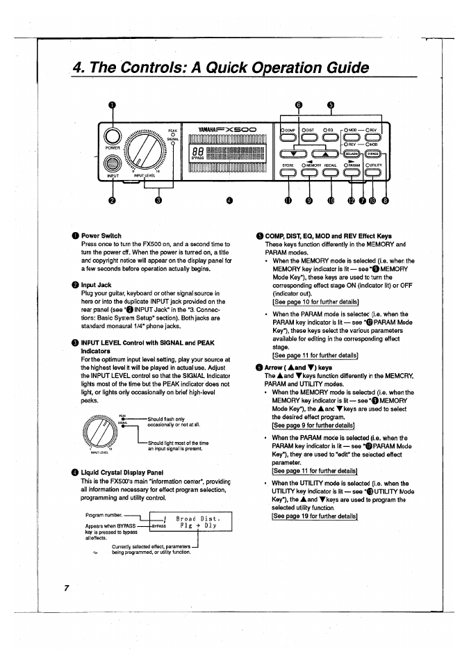 The controls: a quick operation guide, O power switch, O input jack | O liquid crystal display panel, Comp, dist, eq, mod and rev effect keys | Yamaha FX500 User Manual | Page 8 / 97