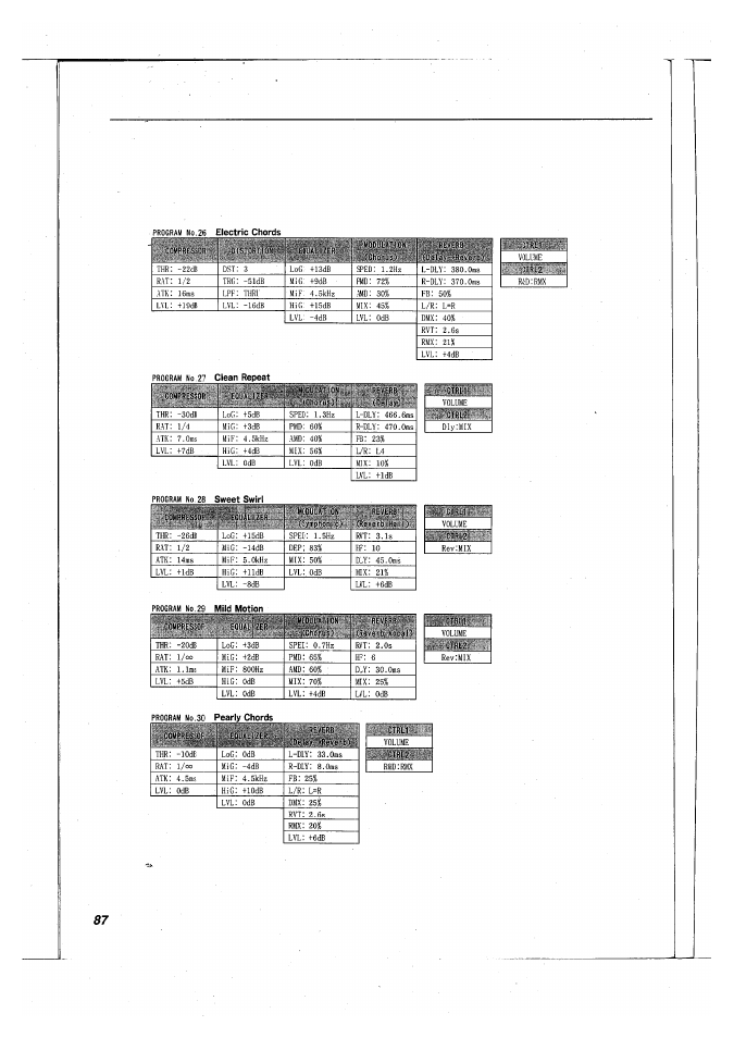 Yamaha FX500 User Manual | Page 89 / 97