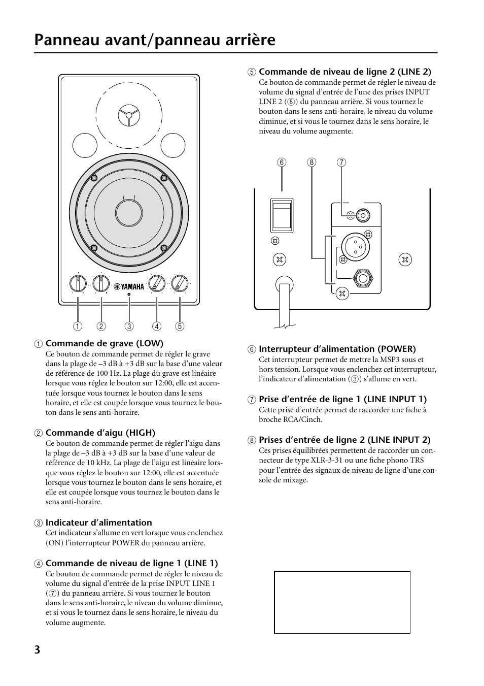 Panneau avant/panneau arrière | Yamaha MSP3 User Manual | Page 10 / 23