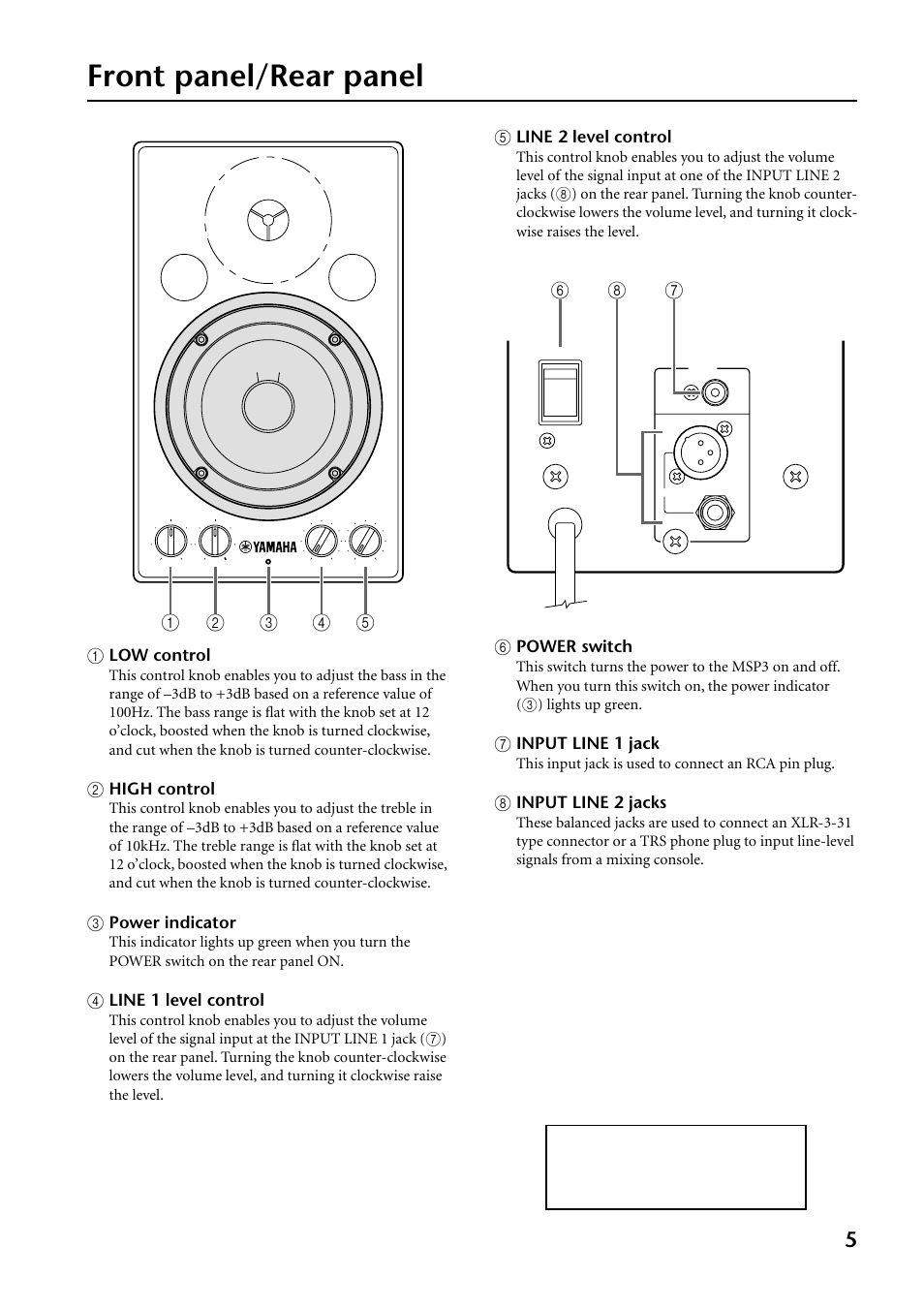 Front panel/rear panel | Yamaha MSP3 User Manual | Page 5 / 23