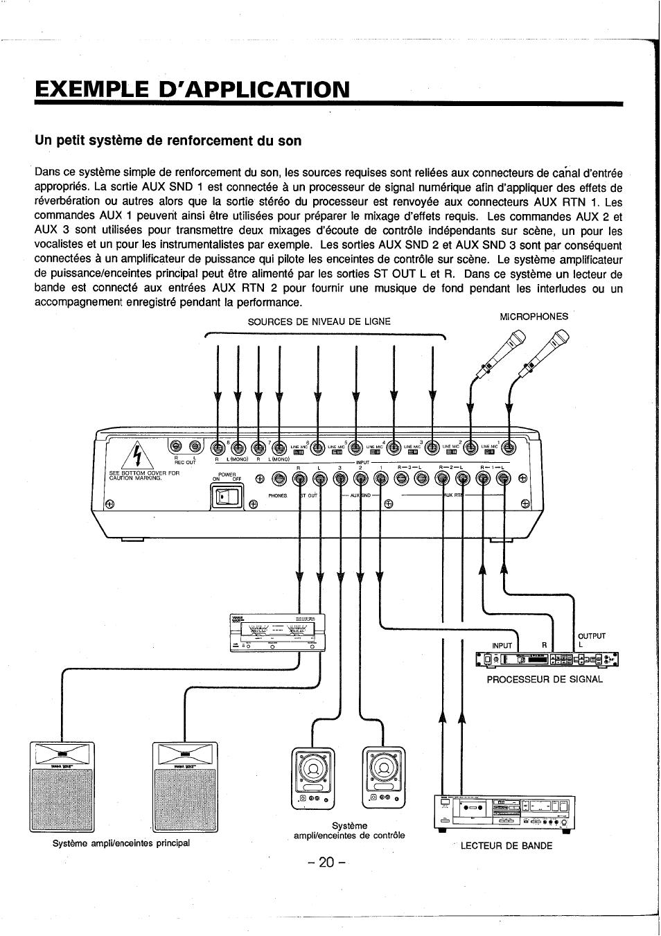 Exemple d'application, Un petit système de renforcement du son | Yamaha AM802 User Manual | Page 21 / 38