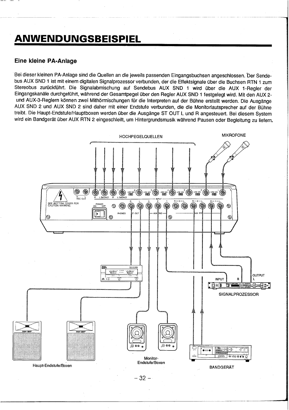 Anwendungsbeispiel, Eine kleine pa-anlage | Yamaha AM802 User Manual | Page 33 / 38