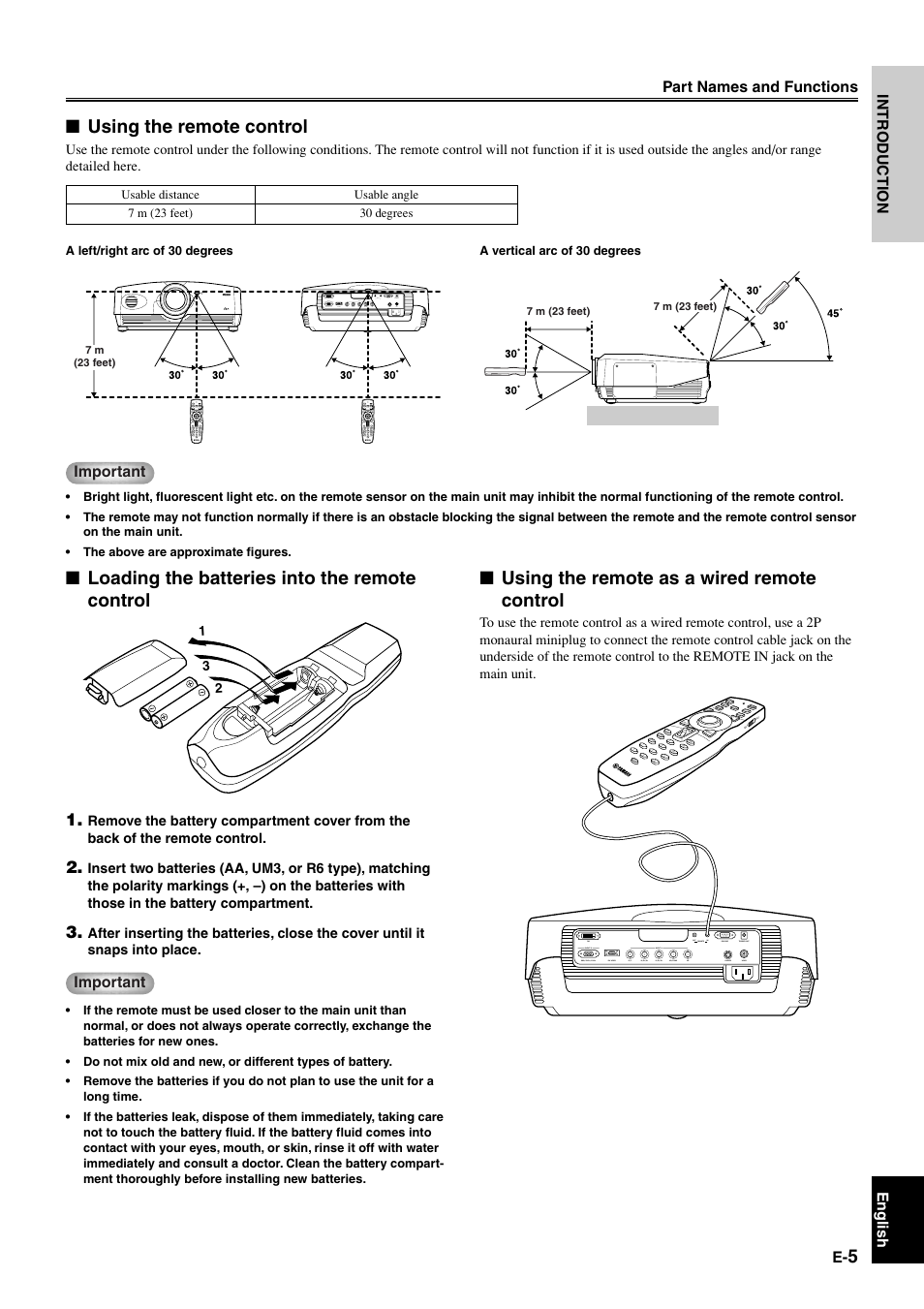 Using the remote control, Loading the batteries into the remote control, Using the remote as a wired remote control | Yamaha DPX1000 User Manual | Page 10 / 45