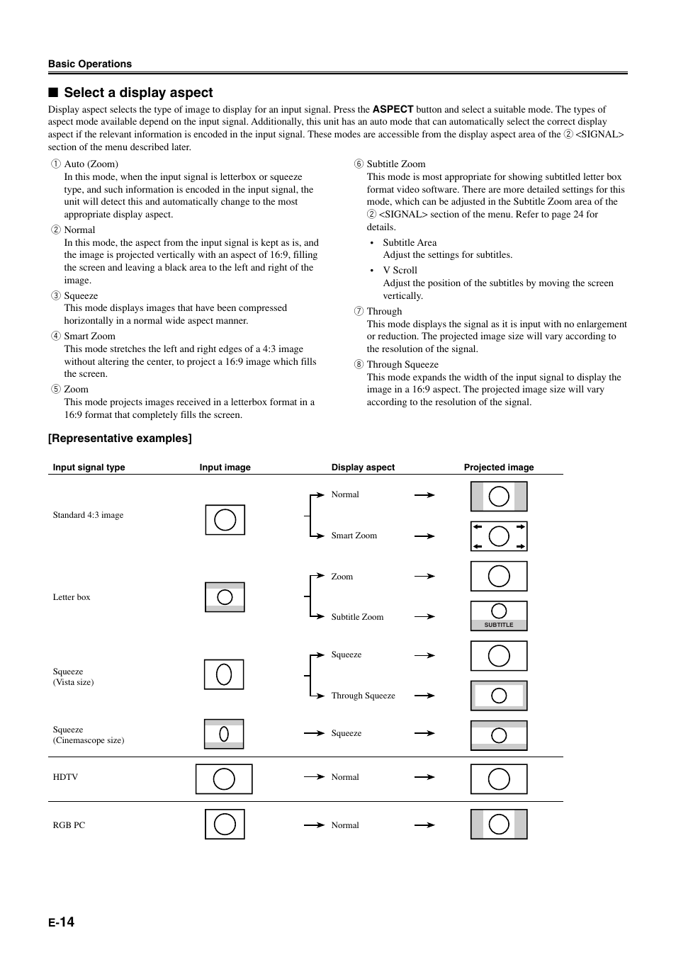 Select a display aspect | Yamaha DPX1000 User Manual | Page 19 / 45