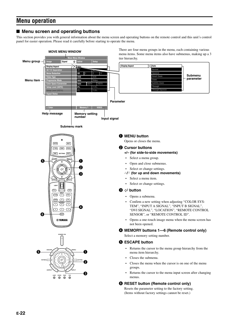 Menu operation, Menu screen and operating buttons, 1 menu button | 2 cursor buttons, 3button, 5 escape button, 6 reset button (remote control only), Opens or closes the menu | Yamaha DPX1000 User Manual | Page 27 / 45