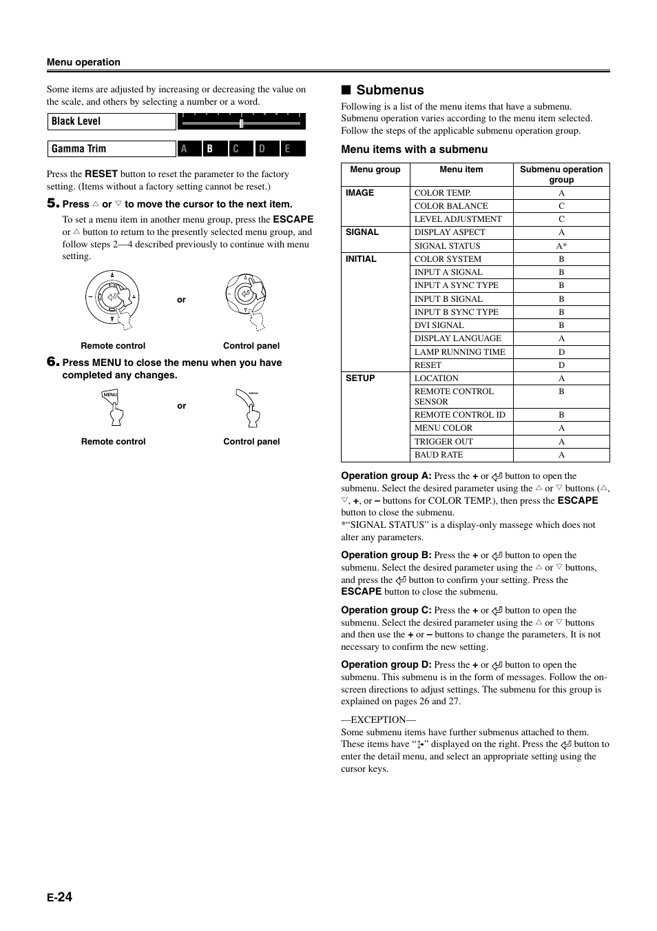 Submenus | Yamaha DPX1000 User Manual | Page 29 / 45