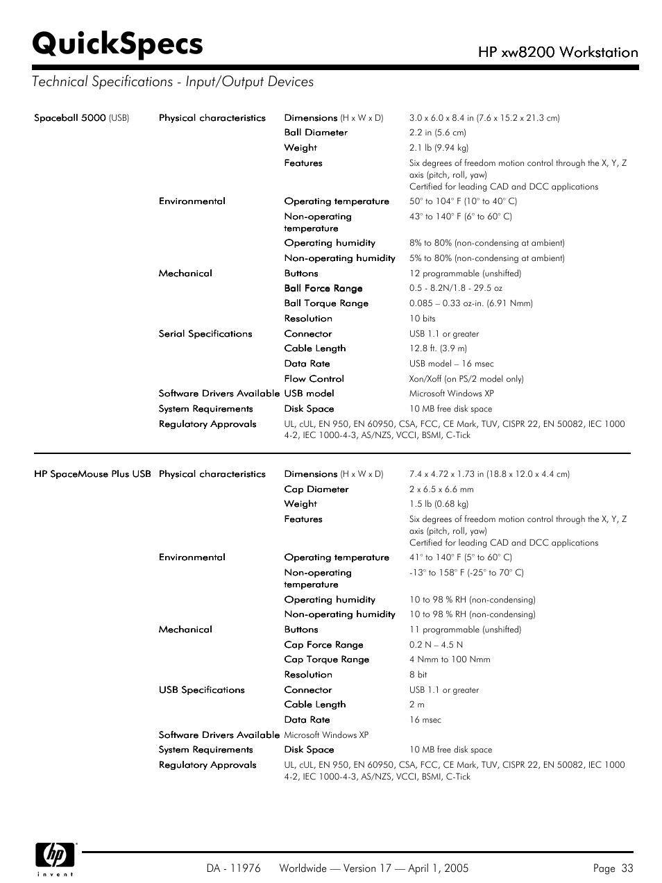 Quickspecs, Hp xw8200 workstation | Yamaha Laptop PC User Manual | Page 33 / 65