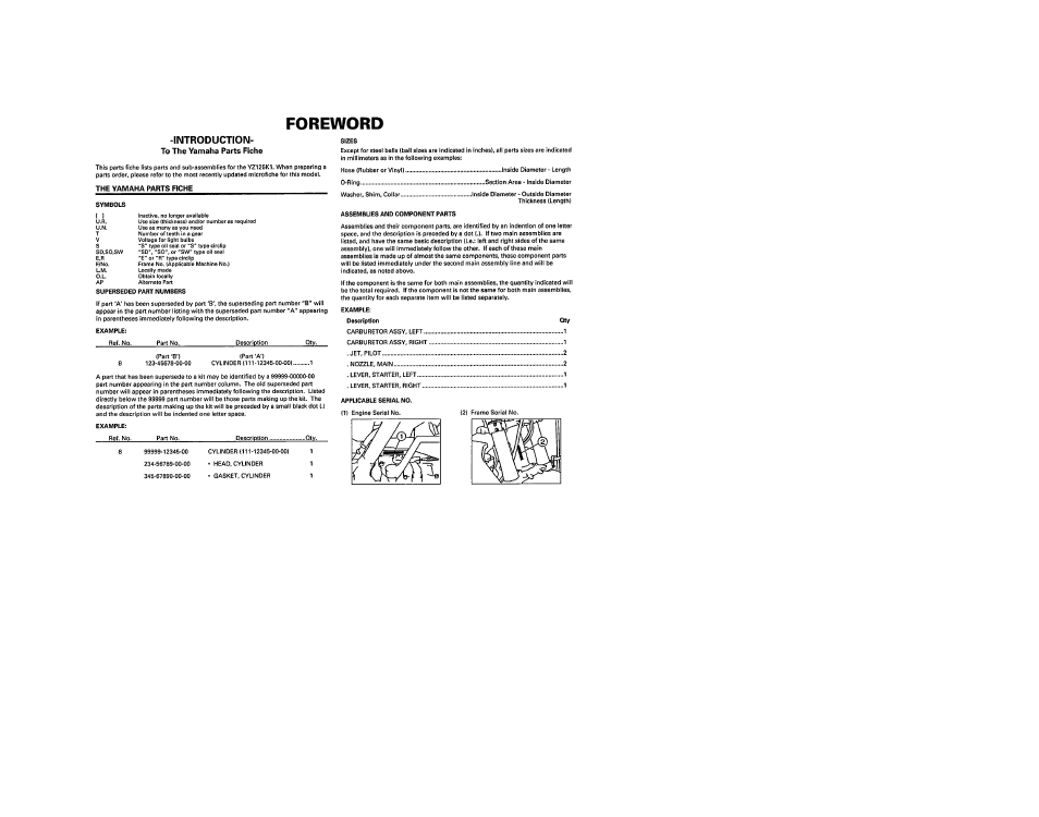 Yamaha YZ125K1 User Manual | Page 2 / 53