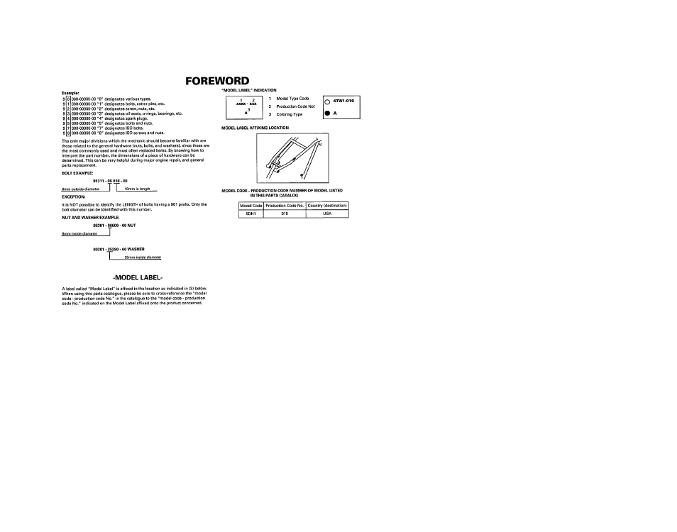 Yamaha YZ125K1 User Manual | Page 4 / 53