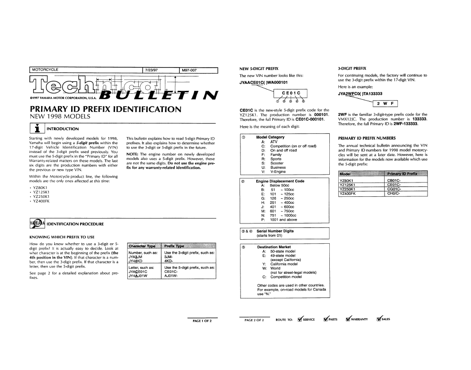 Technical bulletins | Yamaha YZ125K1 User Manual | Page 48 / 53