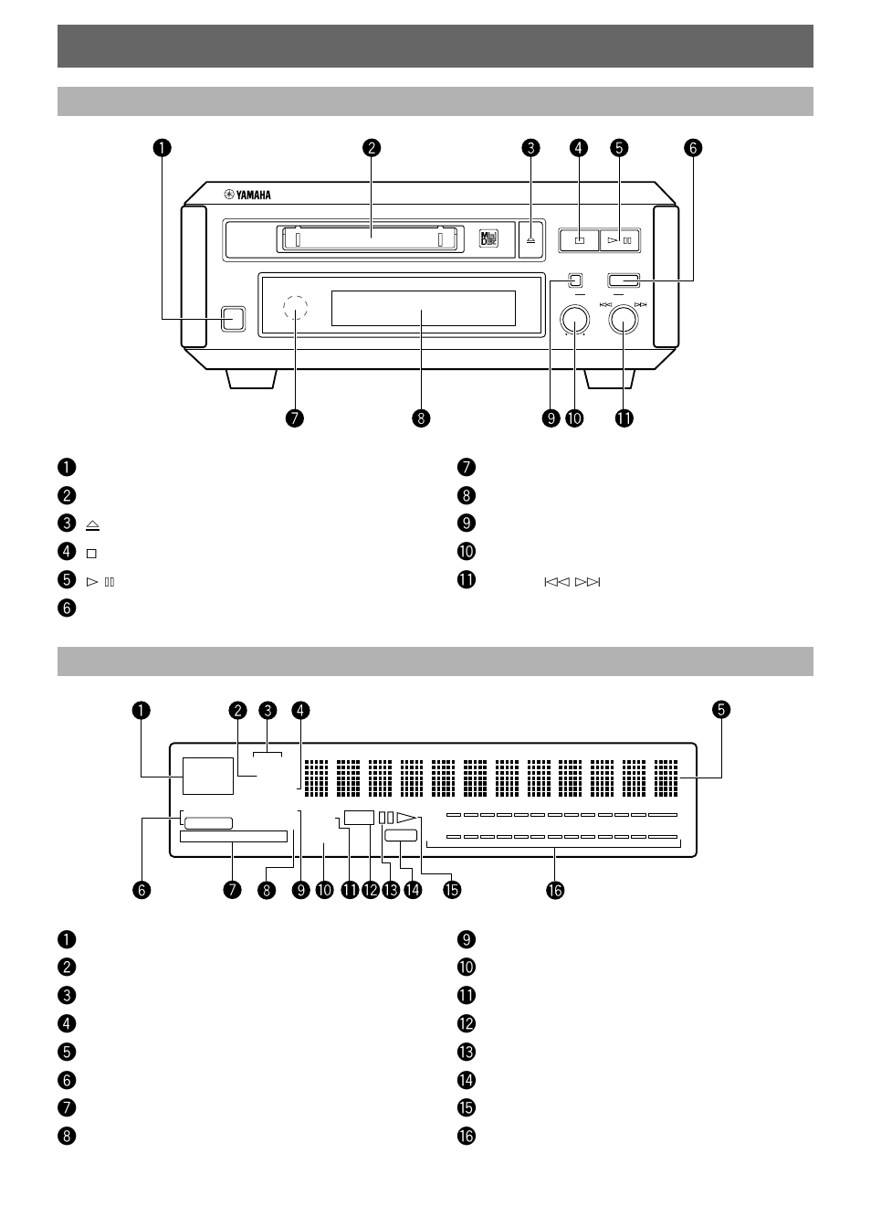Part descriptions, Front panel, Display | Yamaha MDX-E100 User Manual | Page 4 / 24