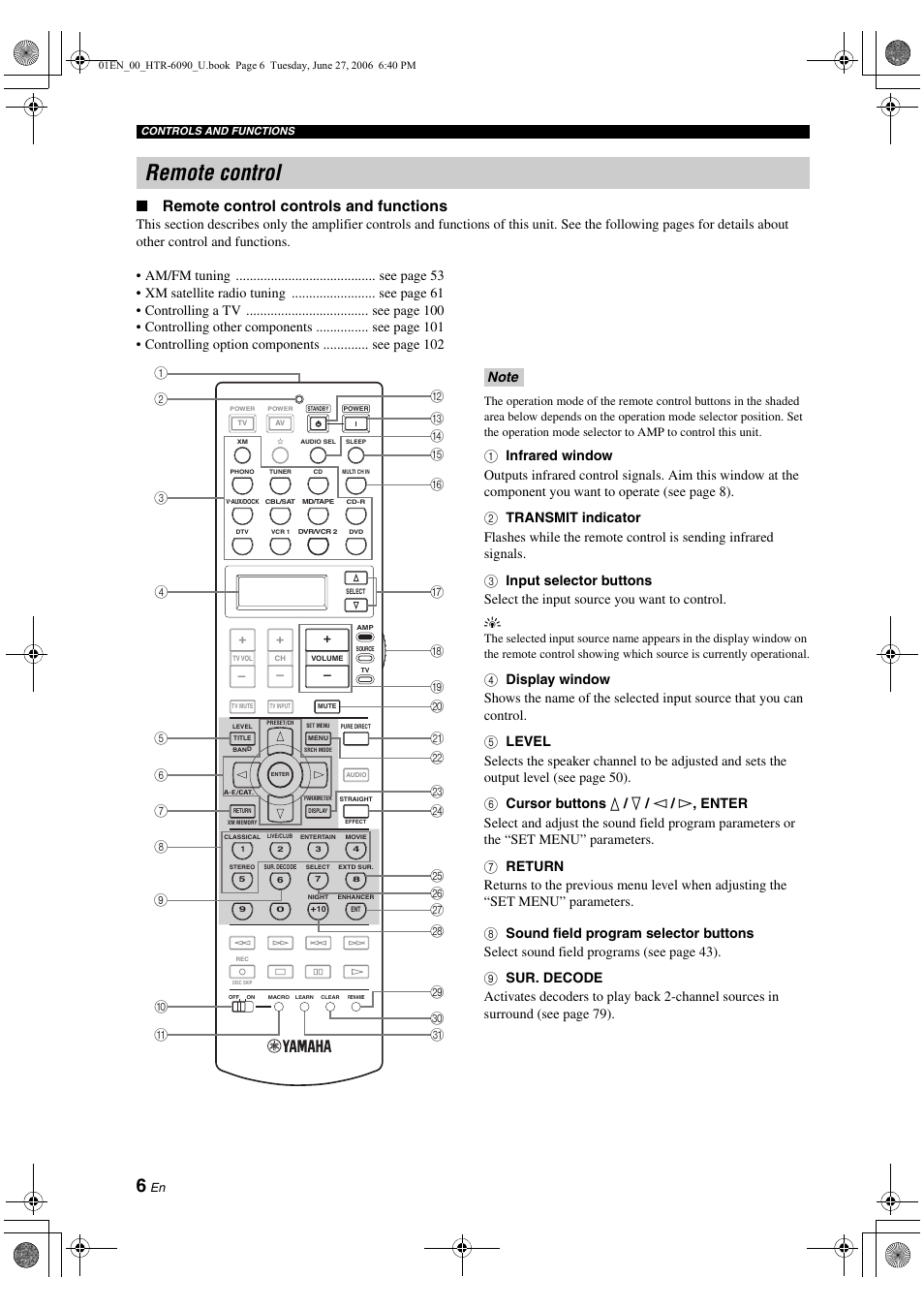 Remote control, Remote control controls and functions | Yamaha HTR-6090 User Manual | Page 10 / 152