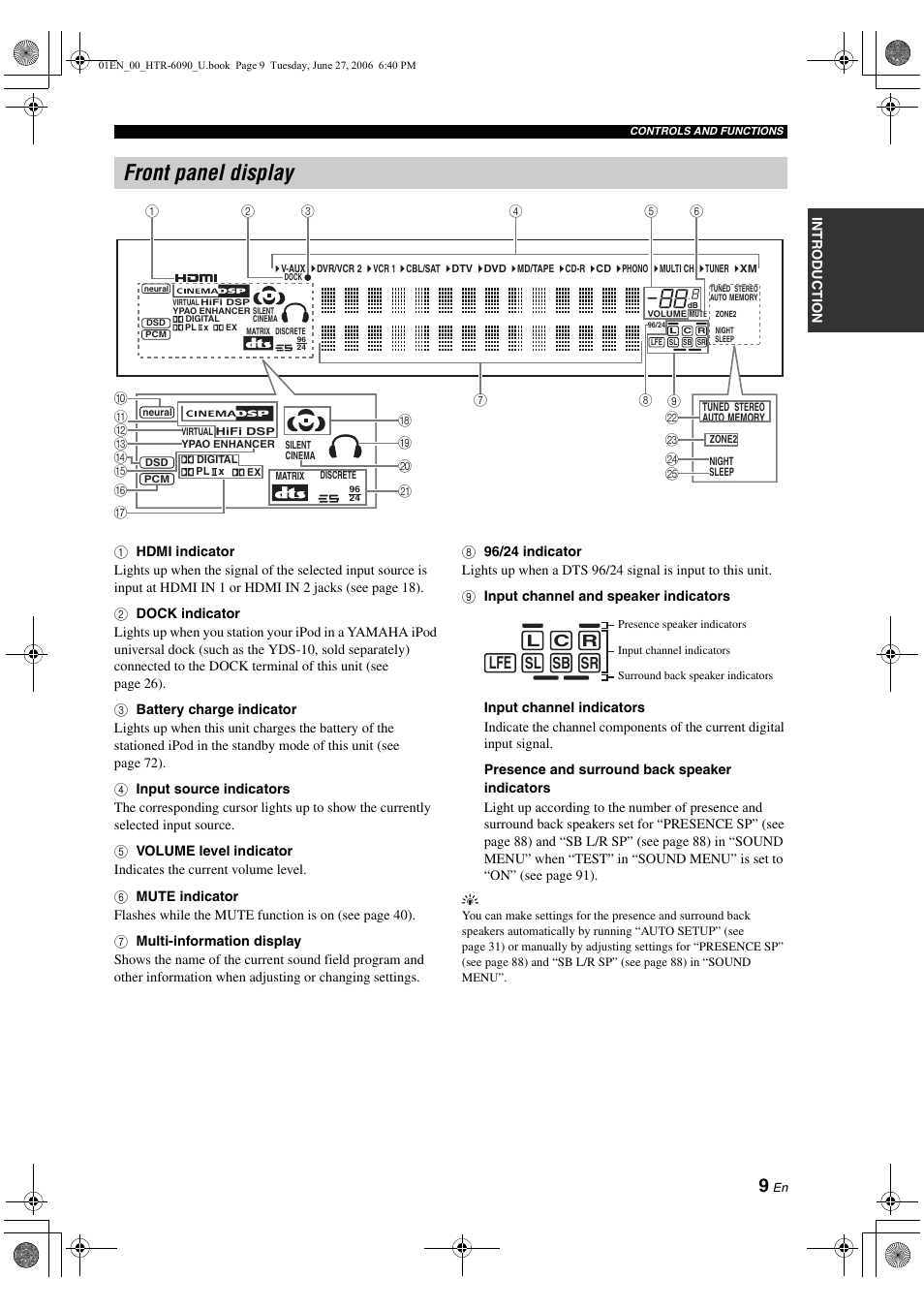 Front panel display, L c r sl sb sr | Yamaha HTR-6090 User Manual | Page 13 / 152