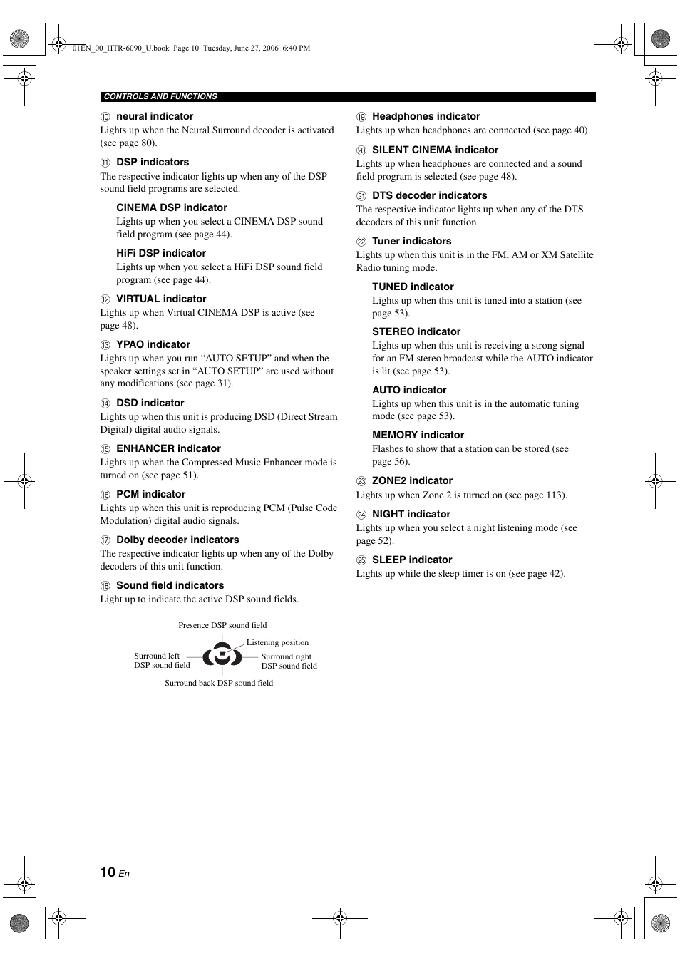Yamaha HTR-6090 User Manual | Page 14 / 152