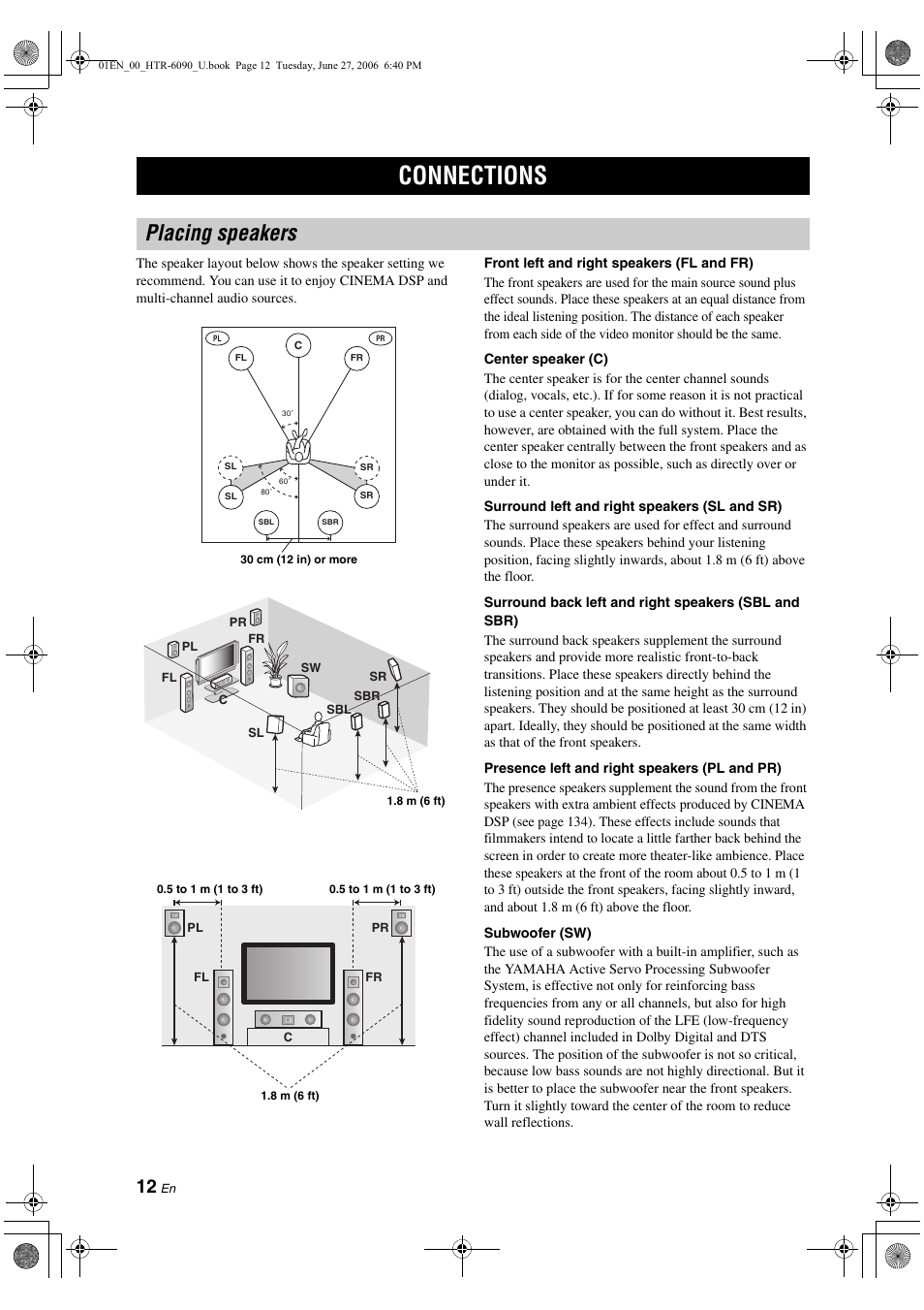 Connections, Placing speakers | Yamaha HTR-6090 User Manual | Page 16 / 152