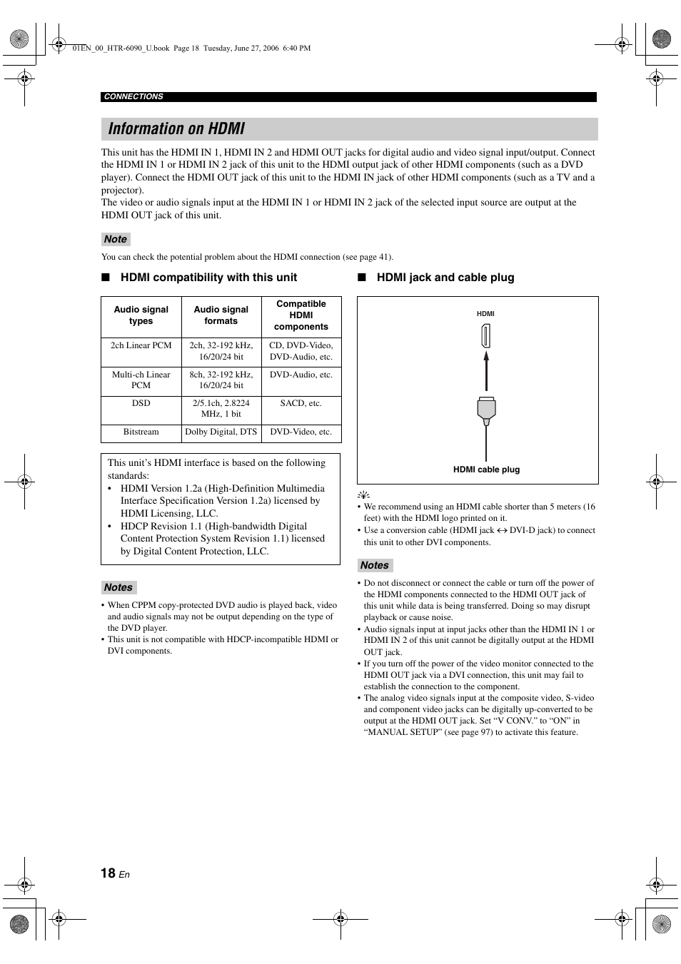 Information on hdmi | Yamaha HTR-6090 User Manual | Page 22 / 152