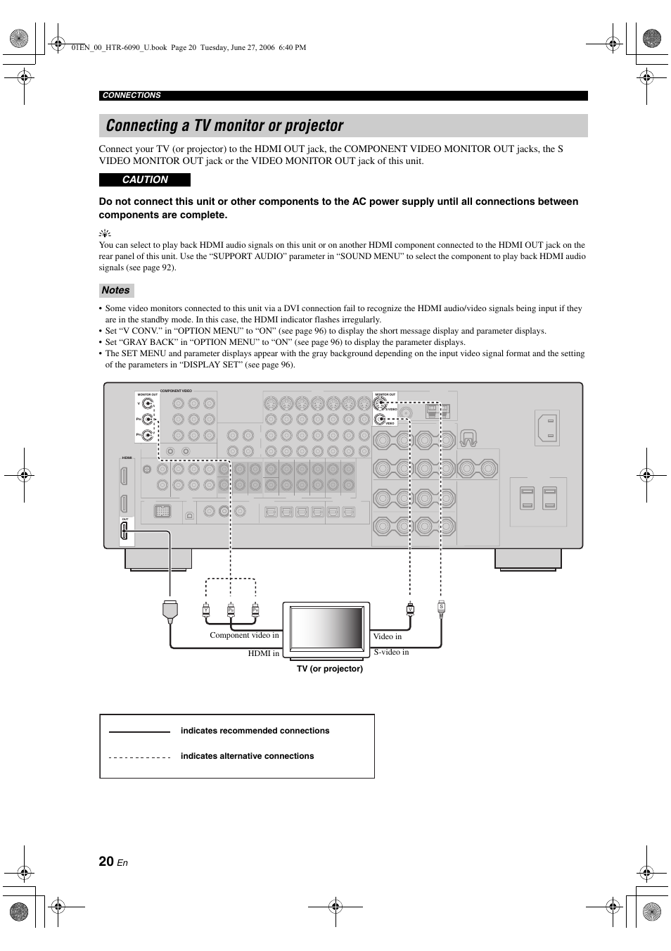 Connecting a tv monitor or projector | Yamaha HTR-6090 User Manual | Page 24 / 152