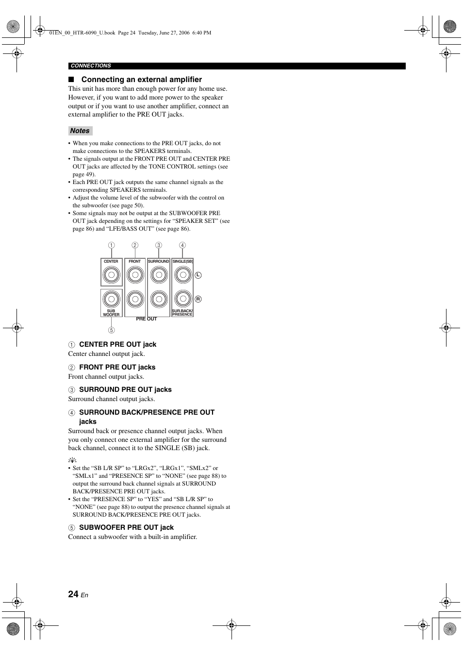 Yamaha HTR-6090 User Manual | Page 28 / 152