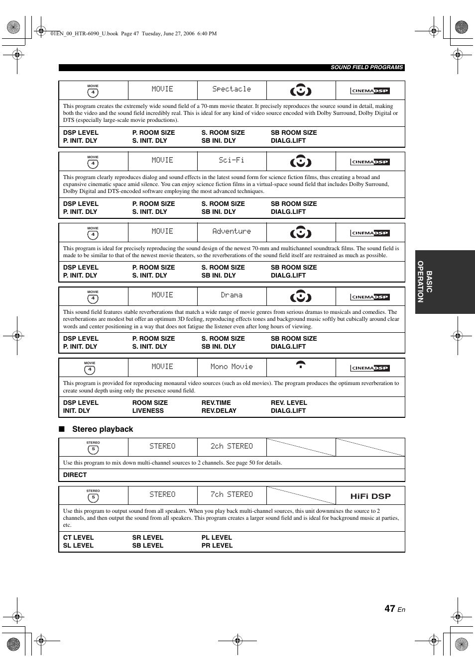 Yamaha HTR-6090 User Manual | Page 51 / 152
