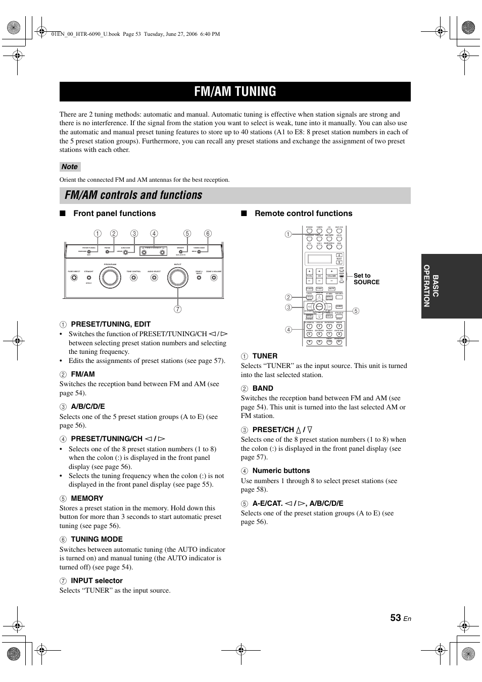 Fm/am tuning, Fm/am controls and functions, Front panel functions | Remote control functions, Set to source | Yamaha HTR-6090 User Manual | Page 57 / 152