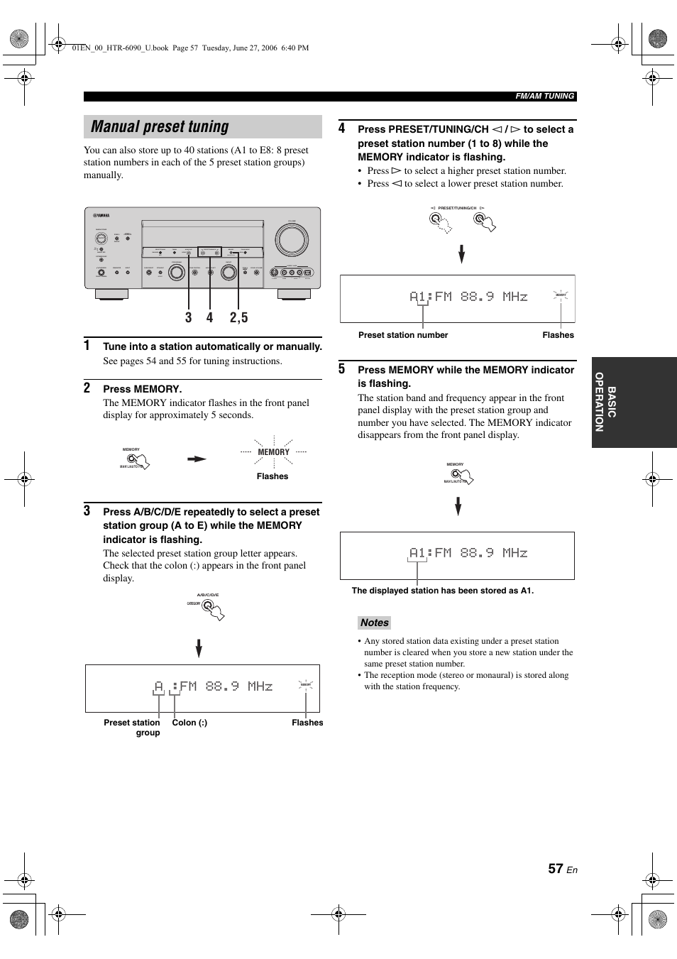 Manual preset tuning, A :fm 88.9 mhz, A1:fm 88.9 mhz | Yamaha HTR-6090 User Manual | Page 61 / 152