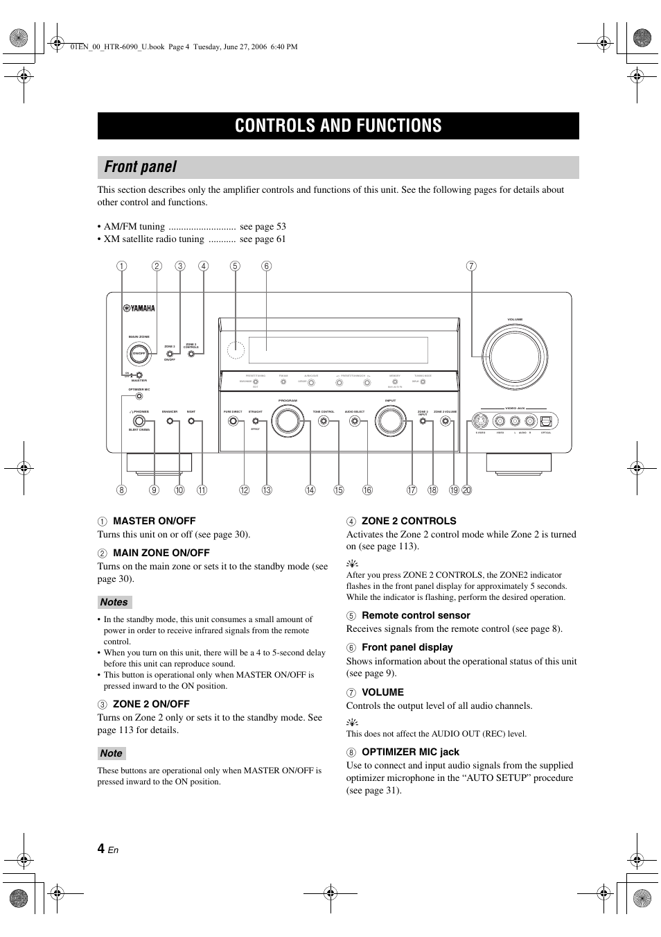 Controls and functions, Front panel | Yamaha HTR-6090 User Manual | Page 8 / 152