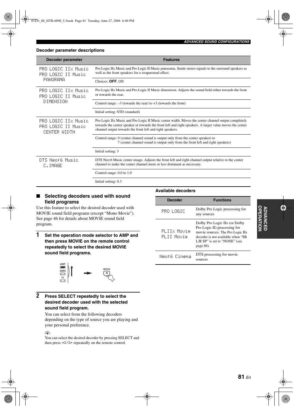 Yamaha HTR-6090 User Manual | Page 85 / 152
