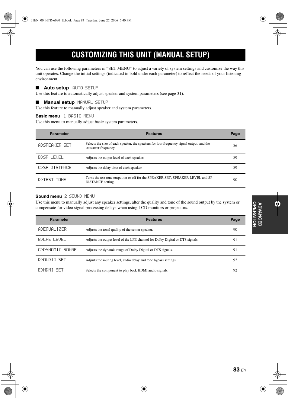 Customizing this unit (manual setup) | Yamaha HTR-6090 User Manual | Page 87 / 152
