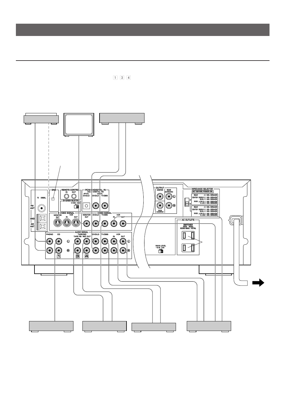 Connections, Connections with other components, See the next page | Yamaha R-V1103 User Manual | Page 12 / 59