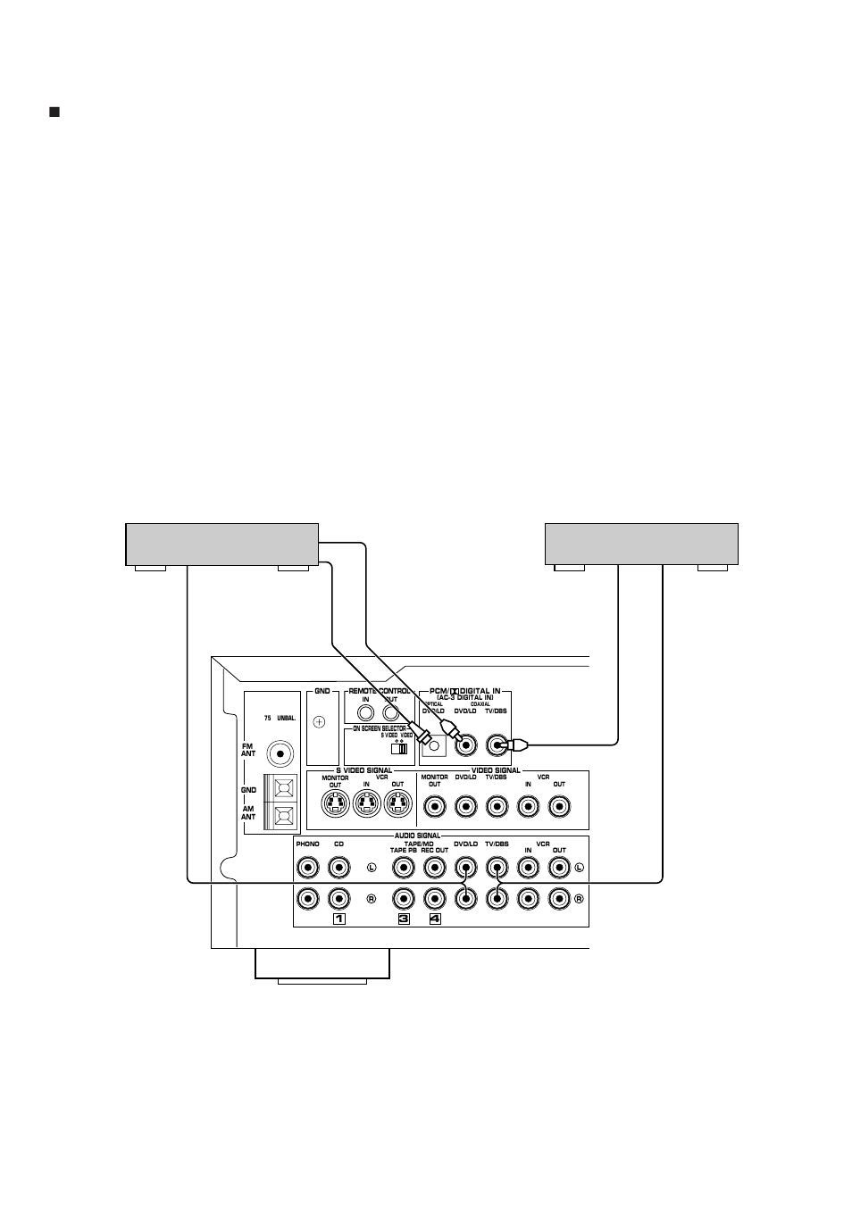 Yamaha R-V1103 User Manual | Page 14 / 59