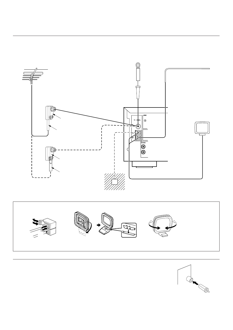18 antenna connections, Gnd terminal | Yamaha R-V1103 User Manual | Page 20 / 59