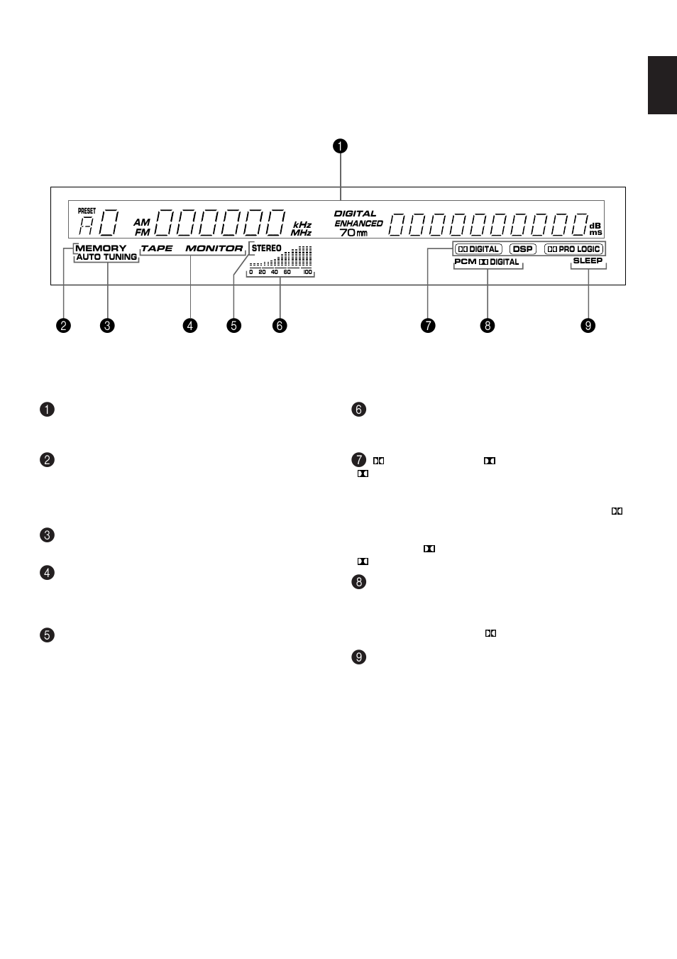 Display panel, English | Yamaha R-V1103 User Manual | Page 23 / 59