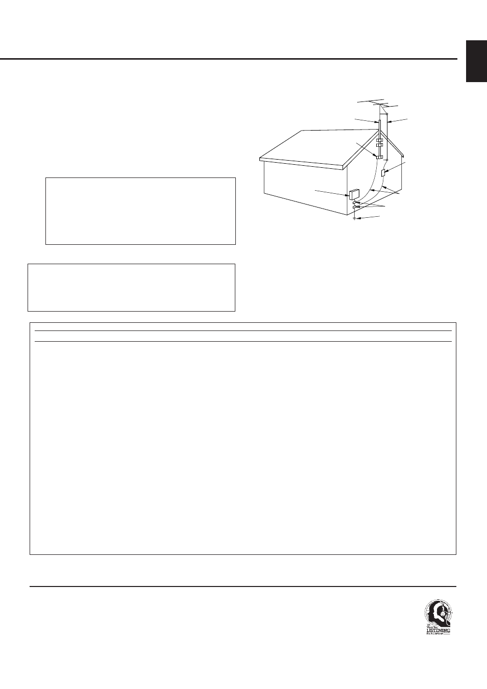 English, Fcc information (for us customers only) | Yamaha R-V1103 User Manual | Page 3 / 59