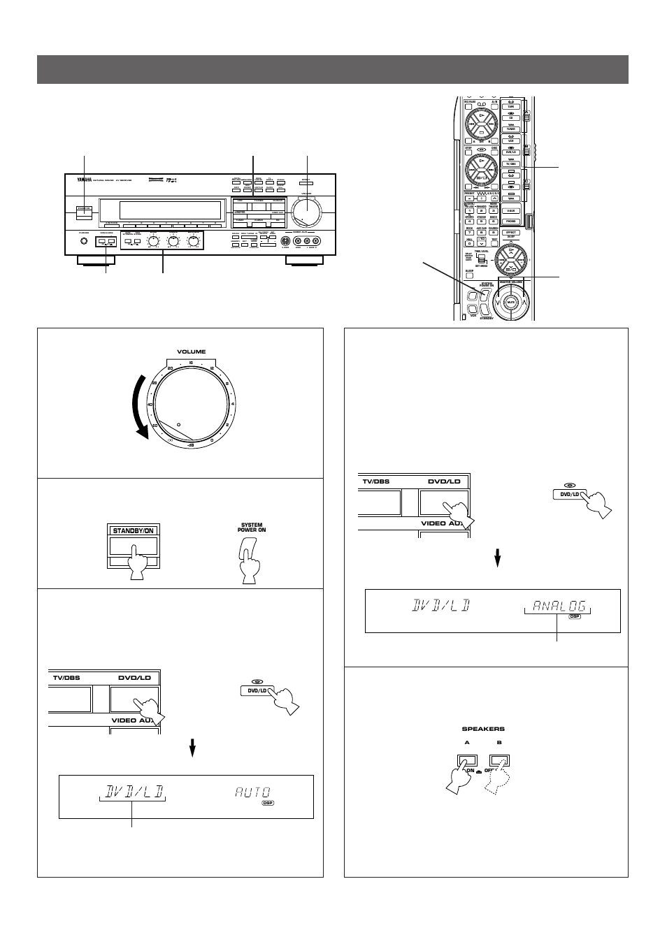 Basic operations, Set to the, Position | Turn the power on, Aon off on off b, Man’l/auto fm, Auto/man’l mono, Front panel or remote control input mode, Front panel, Remote control | Yamaha R-V1103 User Manual | Page 30 / 59