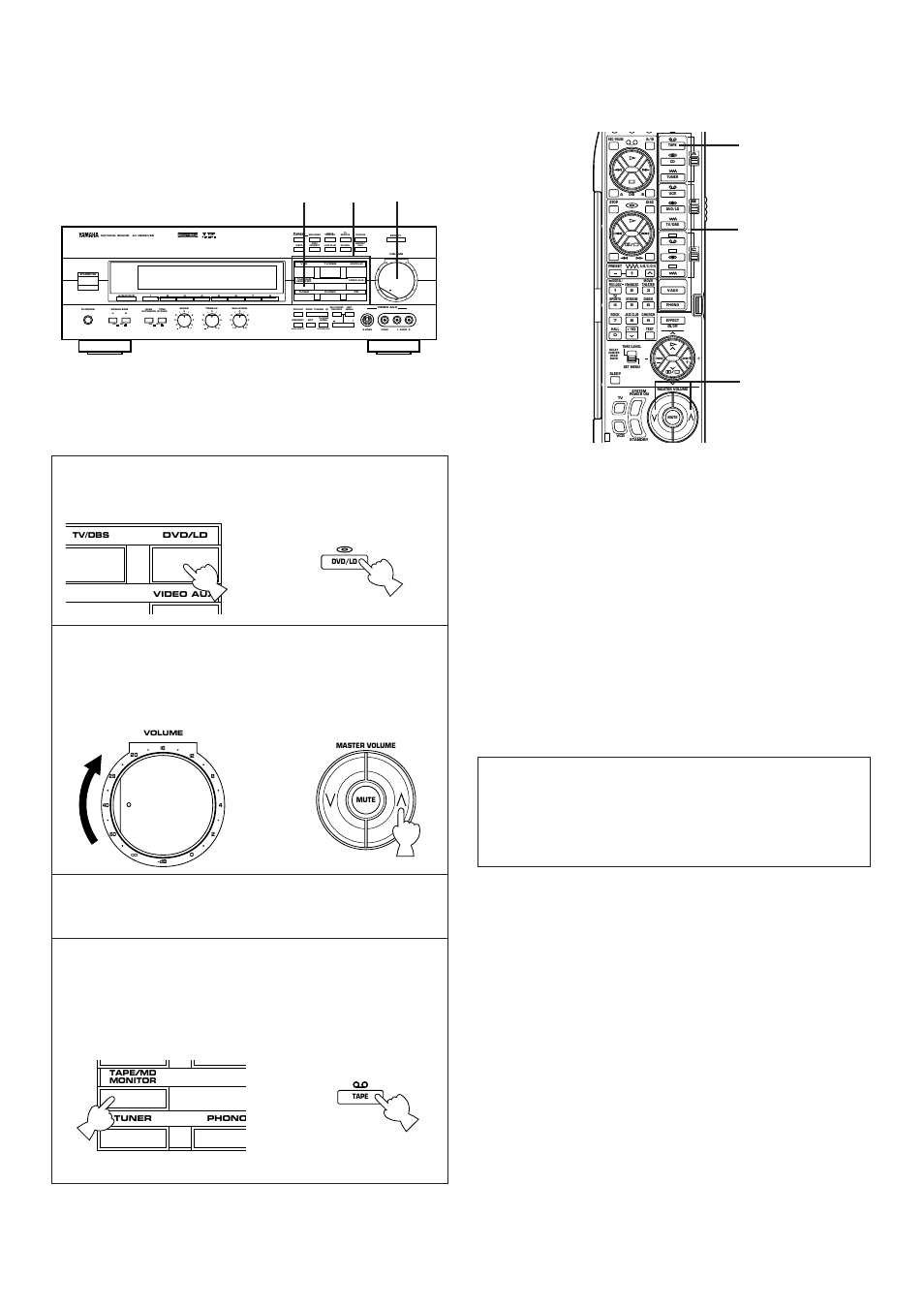 Select the source to be recorded, Aon off on off b, Man’l/auto fm | Auto/man’l mono, Front panel or remote control | Yamaha R-V1103 User Manual | Page 32 / 59