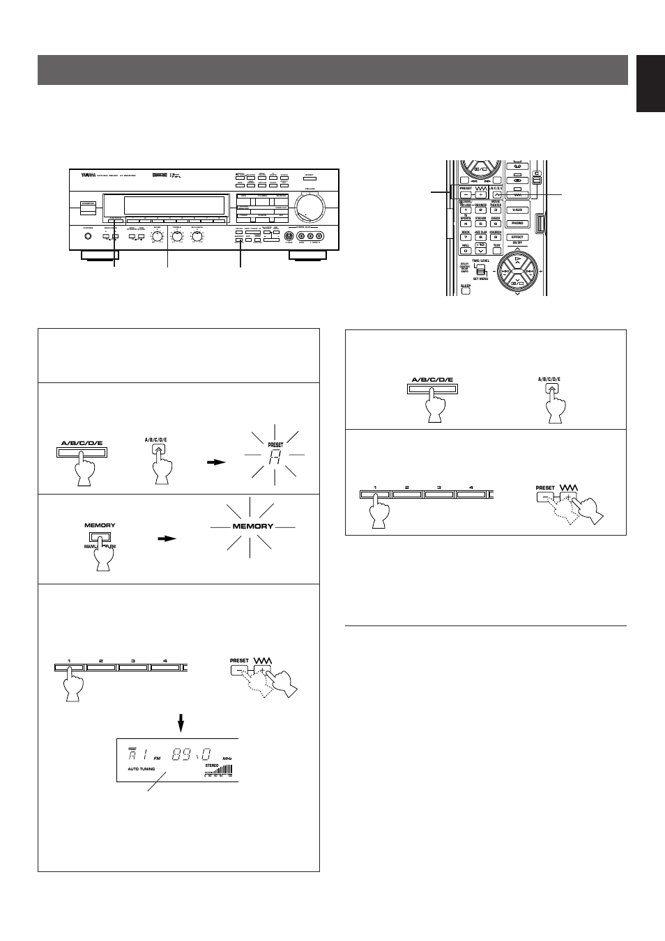 Preset tuning, Manual preset tuning, English | Select the group of preset stations, Flashes on and off for about 5 seconds, Aon off on off b, Man’l/auto fm, Auto/man’l mono, Front panel remote control or | Yamaha R-V1103 User Manual | Page 35 / 59