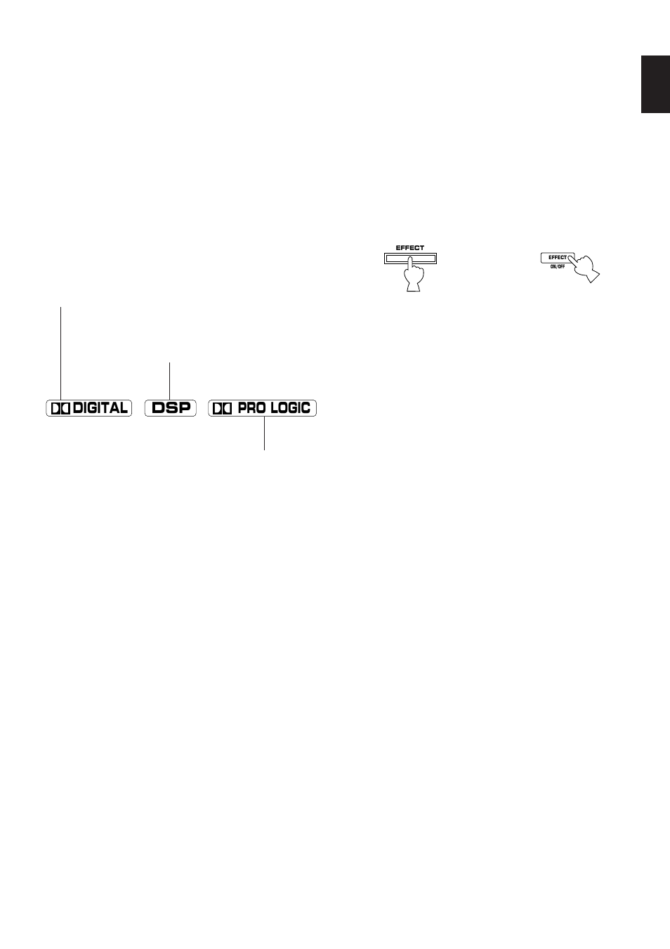 Digital dsp pro logic, English | Yamaha R-V1103 User Manual | Page 39 / 59
