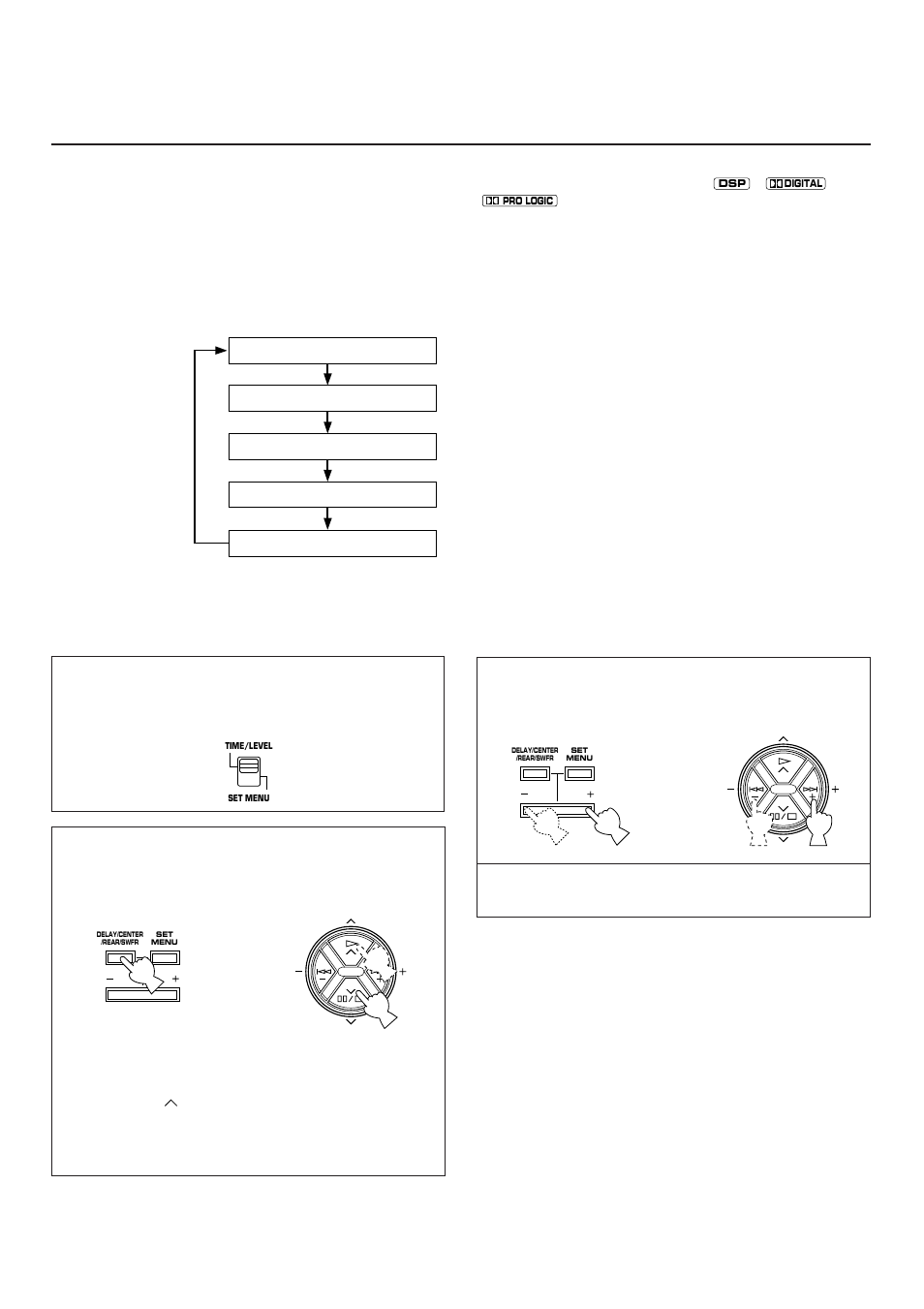 Adjusting delay time and each speaker output level, Method of adjustment | Yamaha R-V1103 User Manual | Page 40 / 59