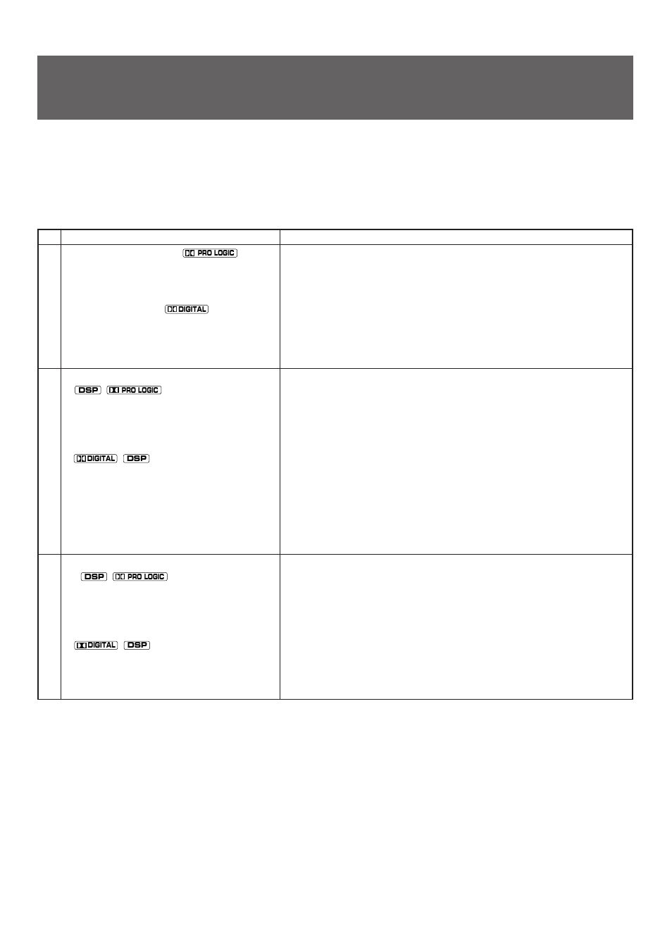 Brief overview of digital sound field programs | Yamaha R-V1103 User Manual | Page 42 / 59