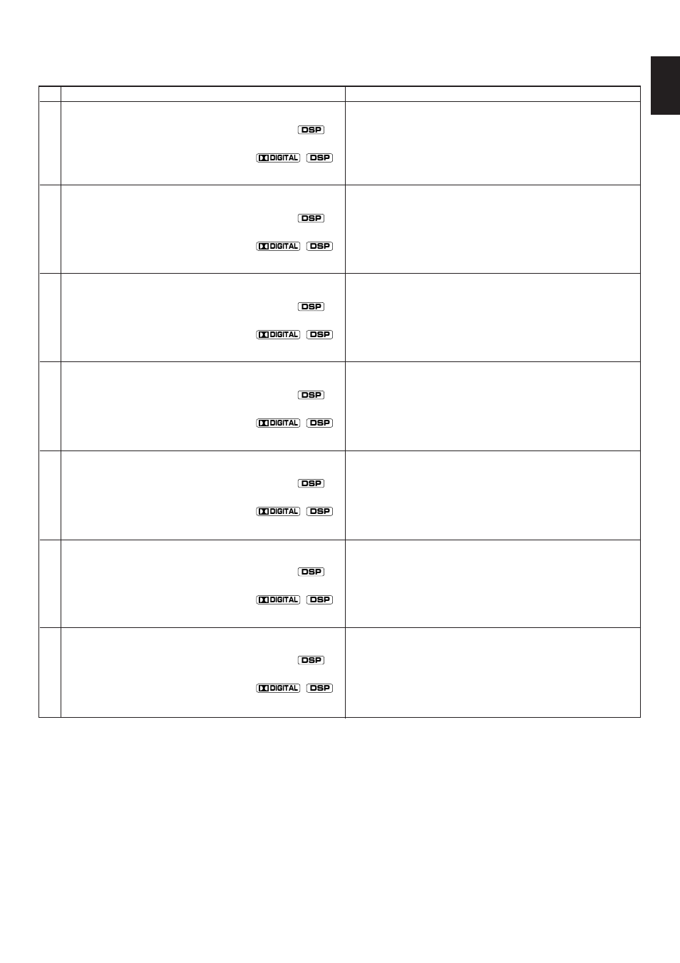 English | Yamaha R-V1103 User Manual | Page 43 / 59