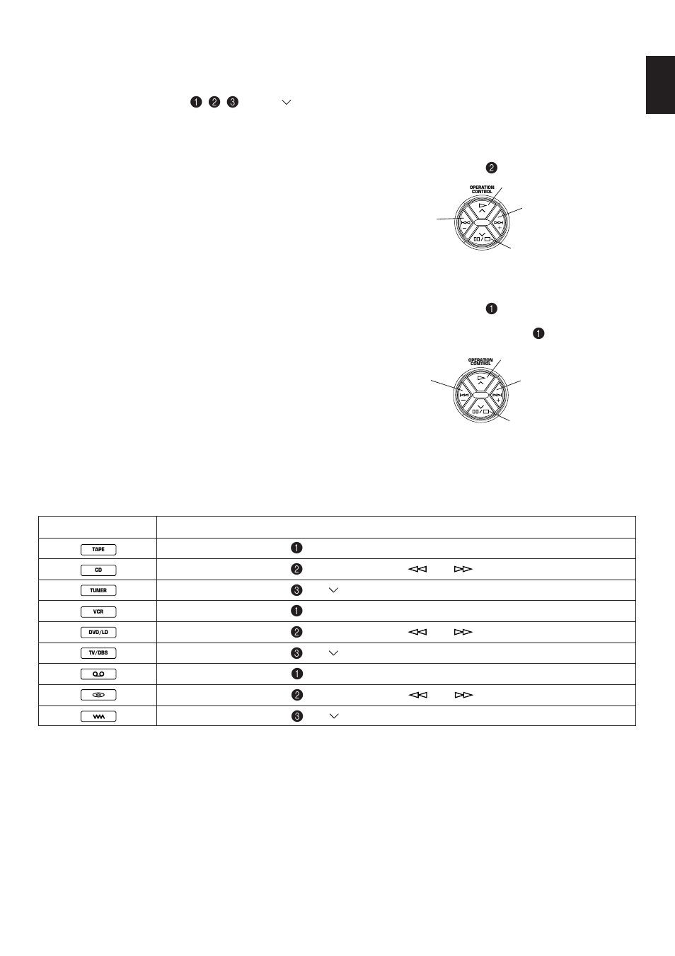 English | Yamaha R-V1103 User Manual | Page 49 / 59