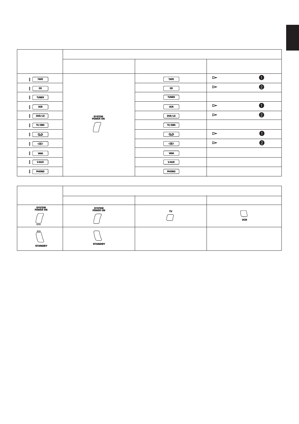 English | Yamaha R-V1103 User Manual | Page 51 / 59