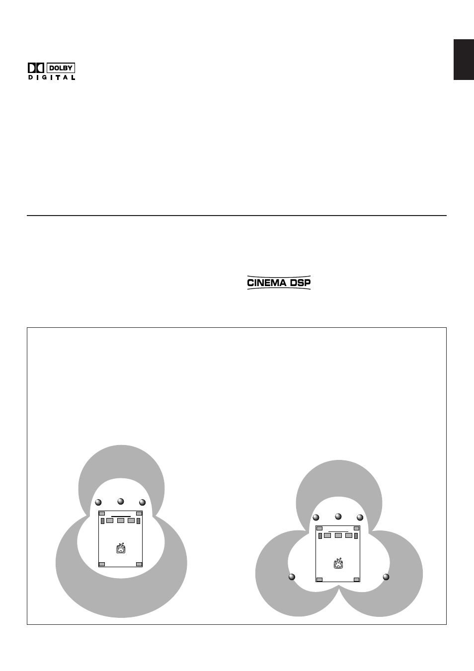 Dolby surround + dsp (cinema dsp), English, Cinema dsp | Yamaha R-V1103 User Manual | Page 9 / 59