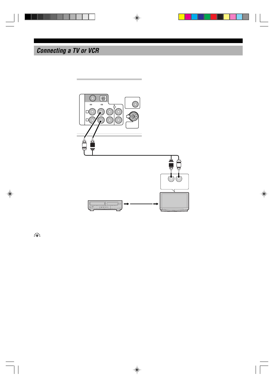 Connecting a tv or vcr | Yamaha AV-S70 User Manual | Page 12 / 40