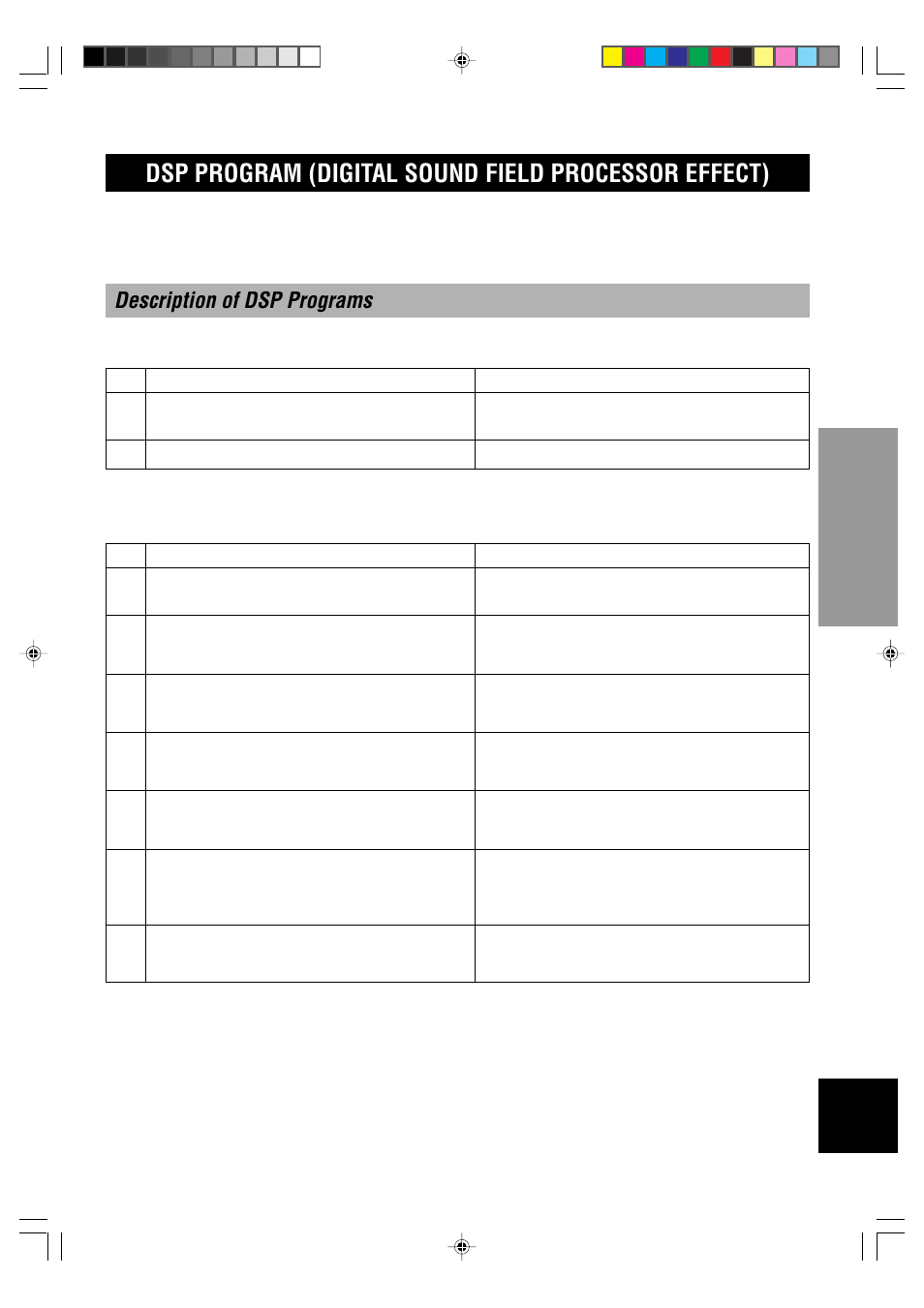 Dsp program (digital sound field processor effect), Description of dsp programs, When only the front speaker unit is connected | Yamaha AV-S70 User Manual | Page 21 / 40