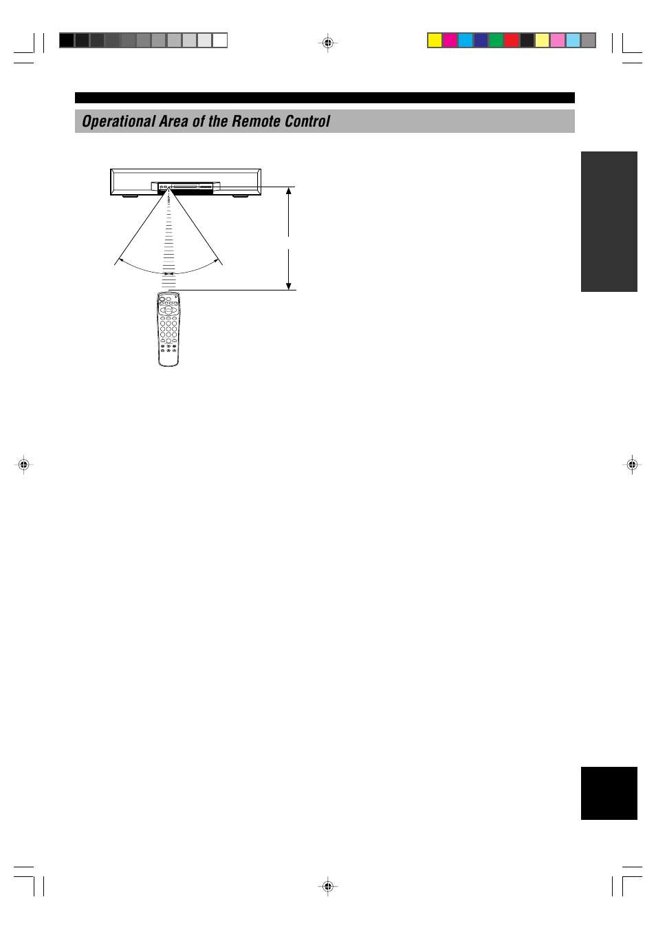 Operational area of the remote control, Battery replacement cycle, Precautions on handling the remote control | Yamaha AV-S70 User Manual | Page 5 / 40